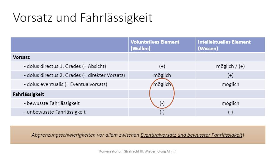 Vorsatzelemente.JPG